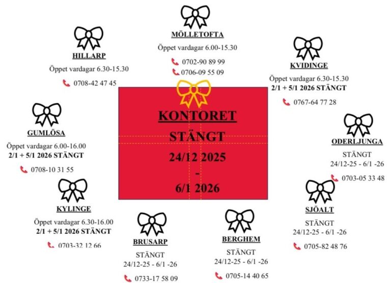 Öppettider Jul & Nyår 25/26